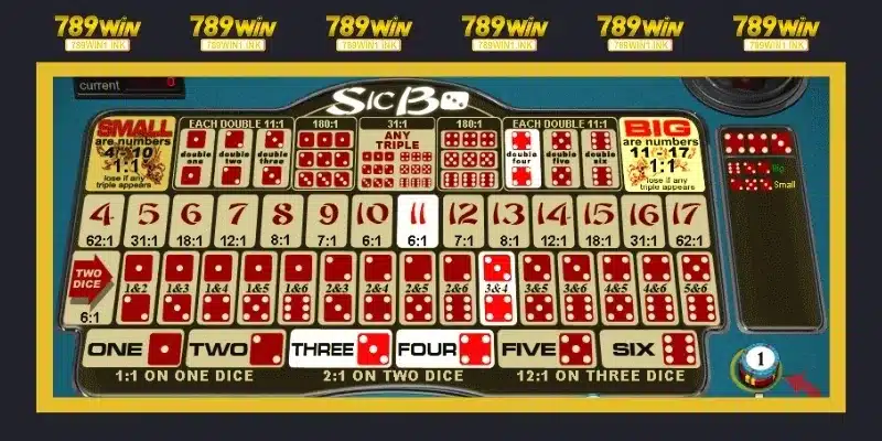 Bật Mí Các Mẹo Chơi Sicbo Hữu Hiệu Tại Sân Chơi 789WIN